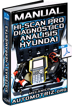 Descargar Manual de Hi-Scan Pro Hyundai