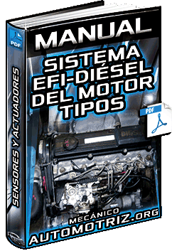Ver Manual de Sistema Efi-Diésel del Motor