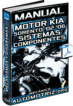 Descargar Manual de Motor Kia 2.5 TCI, 3.5 V6 y Sirius 2.4