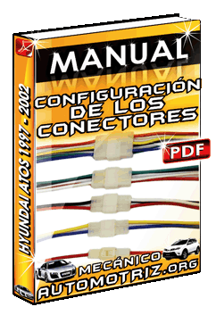 Descargar Manual de Configuraciones de los Conectores de Hyundai Atos