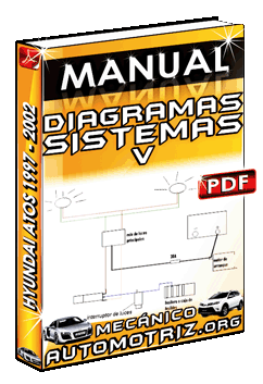 Ver Manual de Diagramas de Sistemas V de Hyundai Atos