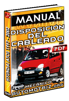 Descargar Manual de Disposición del Cableado de Hyundai Atos