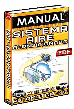 Ver Manual de Sistema de Aire Acondicionado de Hyundai Atos