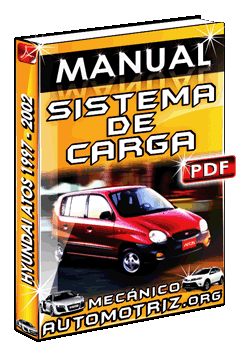 Ver Manual de Sistema de Carga de Hyundai Atos