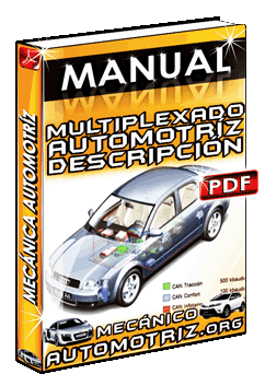 Ver Manual de Multiplexado Automotriz