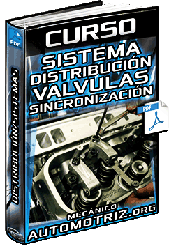 Curso de Sistema de Distribución Valvular - Sincronización, Distribución y Sistemas