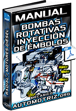 Descargar Manual de Bombas Rotativas de Inyección de Émbolos Radiales en Motores Diésel