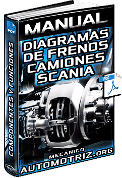 Descargar Manual de Diagramas de Frenos en Camiones Scania