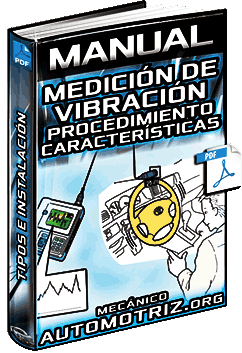 Descargar Manual de Medición de Vibración y Ruido