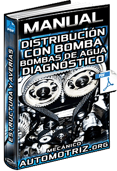 Descargar Manual de Kits de Distribución con Bomba y Bombas de Agua