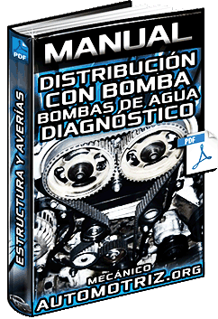 Ver Manual de Kits de Distribución con Bomba y Bombas de Agua