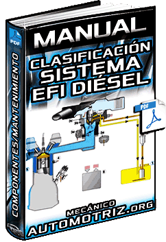 Manual: Sistema EFI en Motores Diésel - Tipos, Control Componentes y Mantenimiento