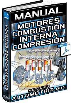 Manual: Motores de Combustión Interna - Tipos, Configuraciones y Eficiencia