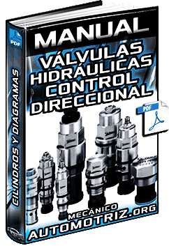 Ver Manual de Válvulas Hidráulicas