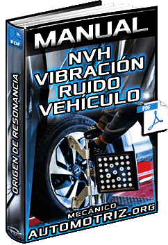 Descargar Manual de NVH Vibración y Ruido en el Vehículo