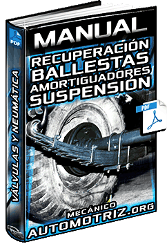 Descargar Manual de Recuperación de Ballestas