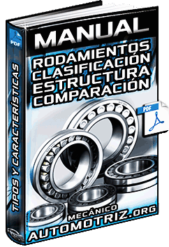 Descargar Manual de Rodamientos NSK