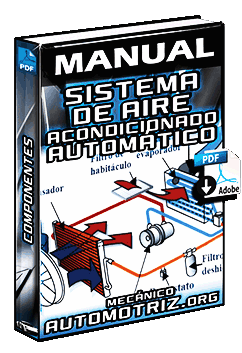 Descargar Manual de Sistema de Aire Acondicionado Automático