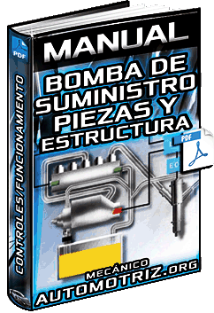 Manual: Bomba de Suministro - Estructura, Componentes, Controles y Funcionamiento