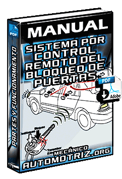 Descargar Manual de Sistema por Control Remoto de Bloqueo de Puertas