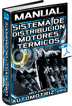 Manual: Sistema de Distribución de Motores Térmicos - Elementos, Mando y Diagrama