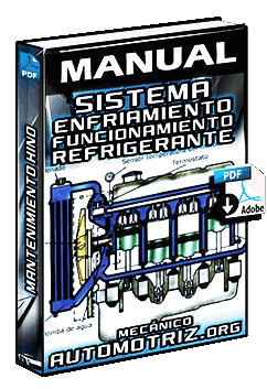 Descargar Manual de Sistema de Enfriamiento y Refrigerantes