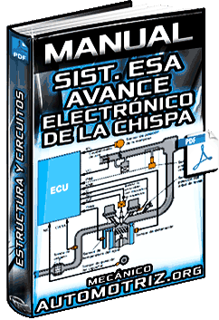 Descargar Manual de Sist. ESA Avance Electrónico de la Chispa