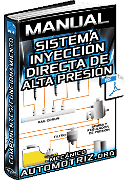 Manual: Sistema de Inyección Directa de Alta Presión - Componentes y Funcionamiento