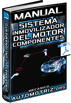 Descargar Manual de Sistema Inmovilizador del Motor