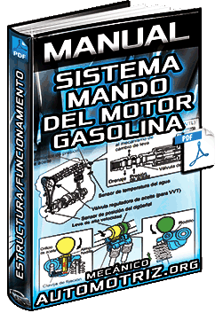 Manual de Sistema de Mando del Motor de Gasolina - Estructura y Funcionamiento