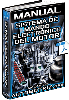 Manual: Sistema de Mando Electrónico del Motor - Circuitos, Sensores, Tipos y Función