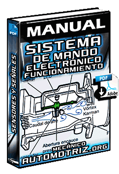 Descargar Manual de Sistema de Mando Electrónico