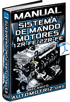 Descargar Manual de Sistema de Mando de Motores 1ZR-FE y 2ZR-FE Toyota