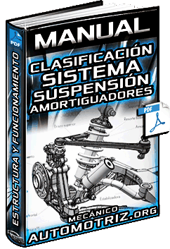 Descargar Manual de Sistema de Suspensión y Amortiguadores