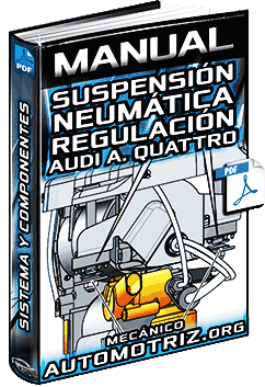 Descargar Manual de Sistema de Suspensión Neumática