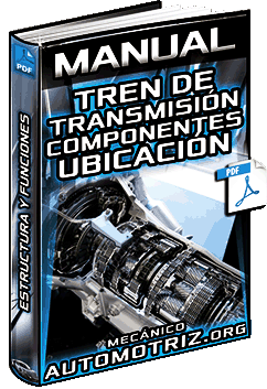 Manual de Tren de Transmisión - Componentes, Ubicación, Estructura y Funciones