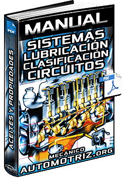 Descargar Manual de Sistemas de Lubricación del Motor