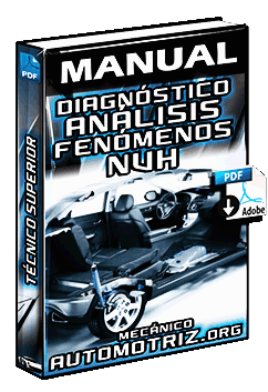 Descargar Manual de NVH Ruido, Vibración y Dureza