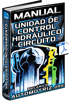 Manual de Unidad de Control Hidráulico - Circuitos, Válvulas y Funcionamiento