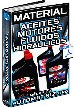 Descargar Aceites y Fluidos Hidráulicos Amalie