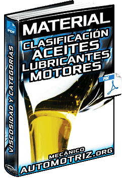 Aceite de motor: Tipos por elaboración, viscosidad y clasificación