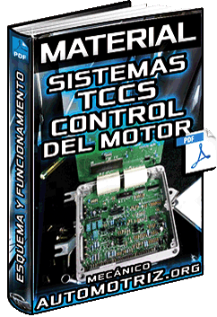 Descargar Material de Sistema TCCS y Esquema del Sistema de Control del Motor