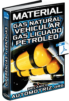 Ver Gas Natural Vehicular GNV y Gas Licuado de Petróleo GLP