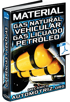 Descargar Gas Natural Vehicular GNV y Gas Licuado de Petróleo GLP