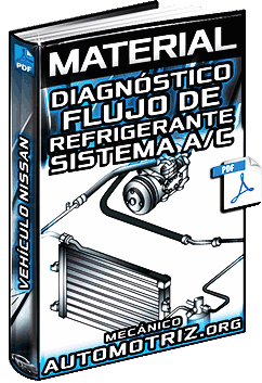 Ver Flujo del Refrigerante del Sistema A/C