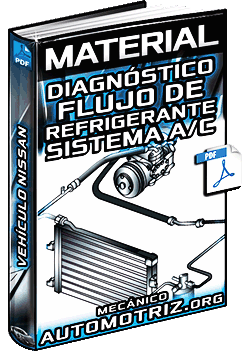 Descargar Flujo del Refrigerante del Sistema A/C