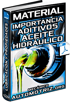 Descargar Material de Importancia de los Aditivos en el Aceite Hidráulico