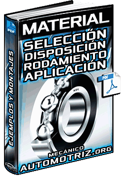 Descargar Selección de Disposición de Rodamientos