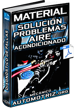 Ver Solución de Averías del Aire Acondicionado