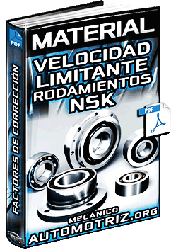 Descargar Velocidad Limitante de Rodamientos NSK